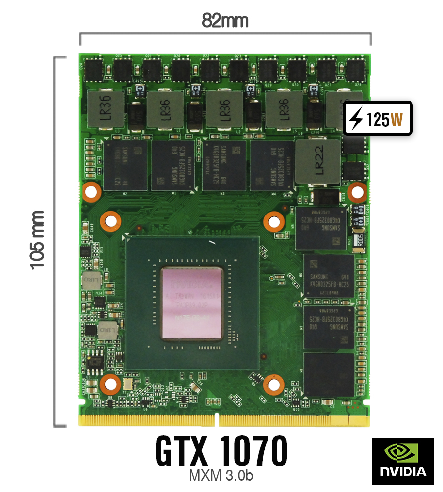 gtx1070_mxm3b_dimensions_v3-jpg.151206