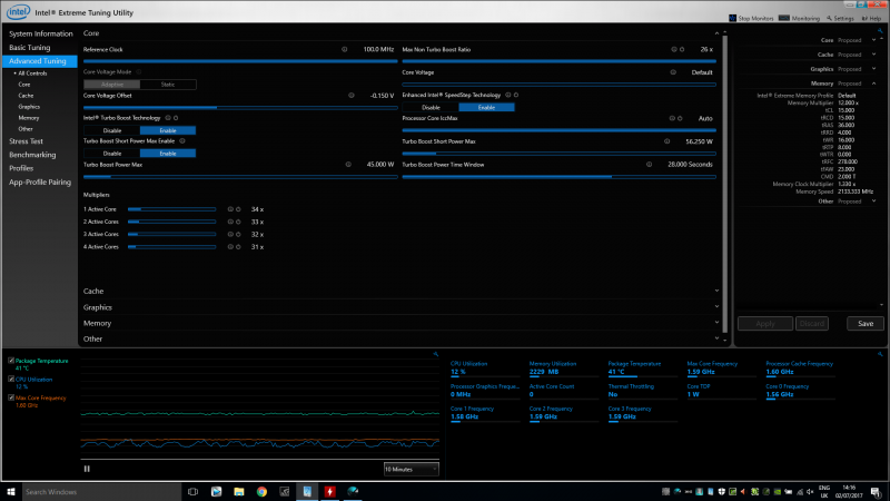 CPU utilzation.png