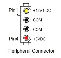 Connector_Molex.jpg