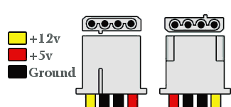 Four_Pin_Molex_Connector01.png