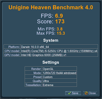 Intel HD 6000 Unigine Heaven benchmark score