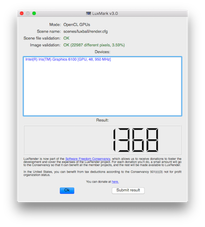 Intel HD 6000 Luxmark benchmark score