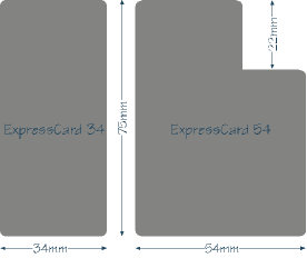 ExpressCard Dimensions Diagram