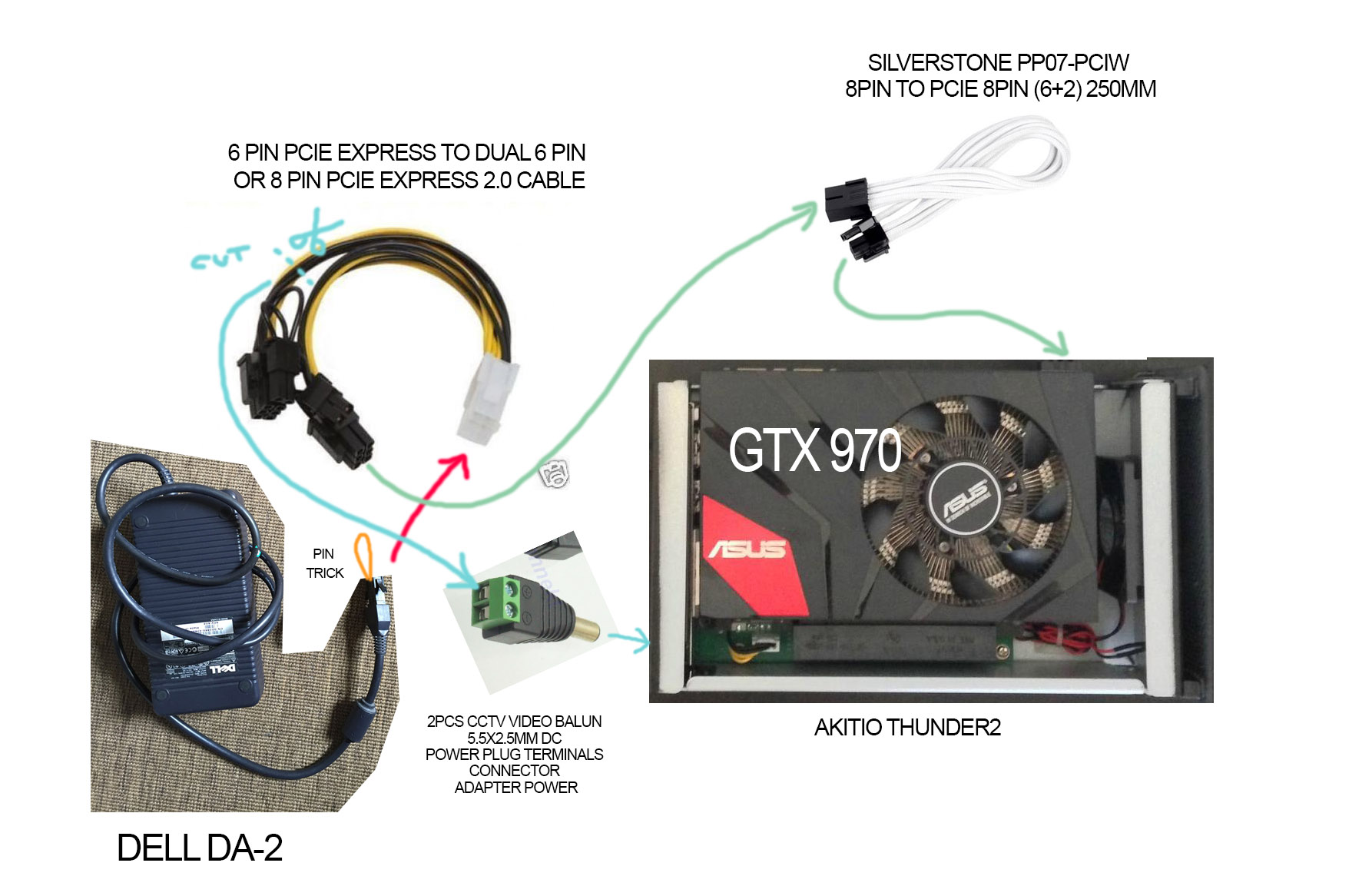 Akitio thunder2 egpu deals