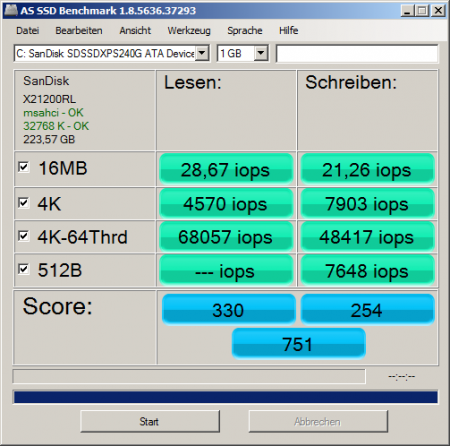 as-ssd-bench SanDisk SDSSDXPS 03.03.2016 22-33-20.png