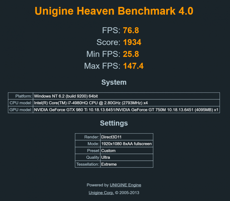 Unigine benchmark results.png