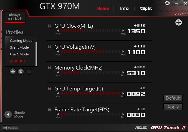 [vBIOS - MODS] Asus - Prema Mod™ - Asus - Tech|Inferno Forums