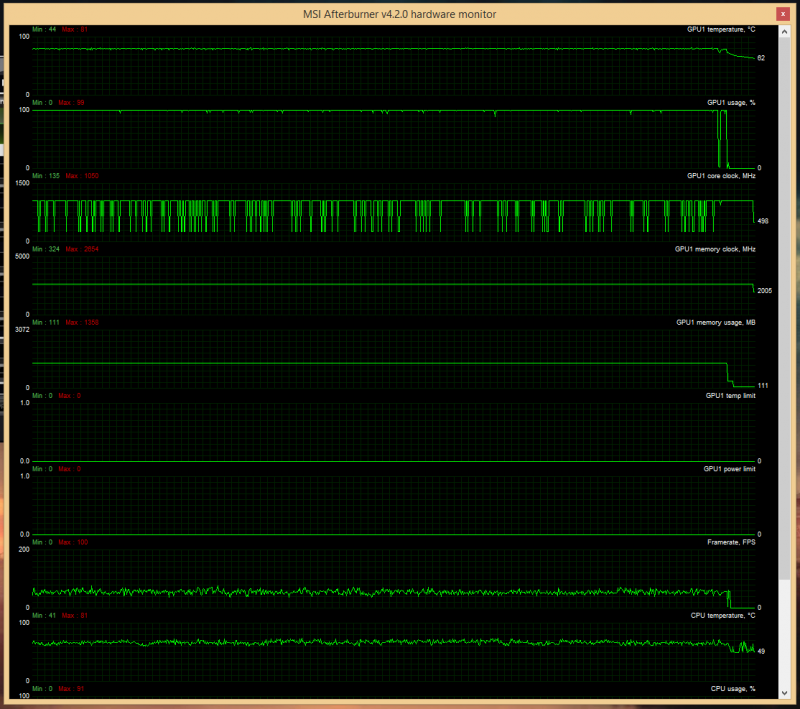 gpu usage.png