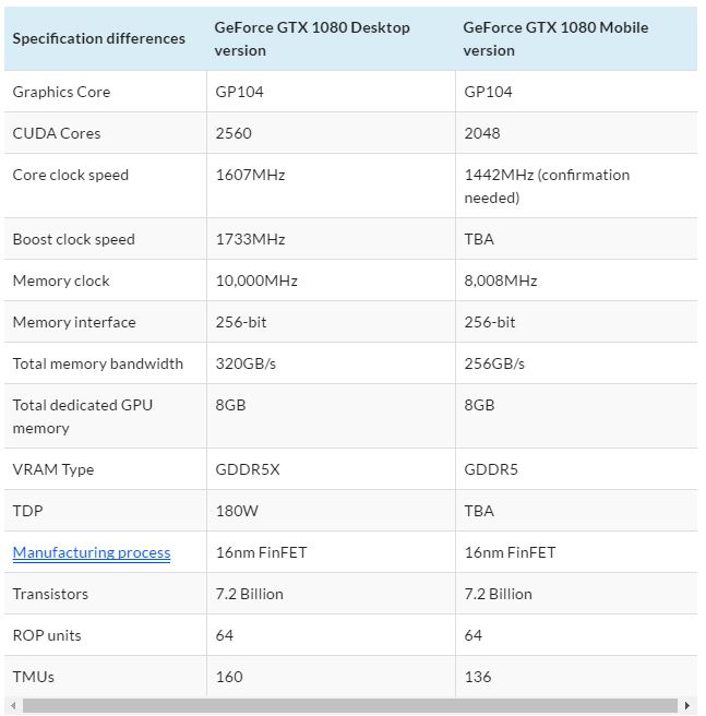 Pascal_Specs.JPG