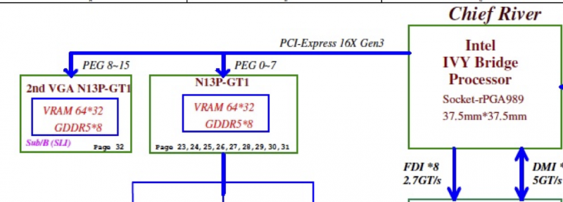 PCIe.png