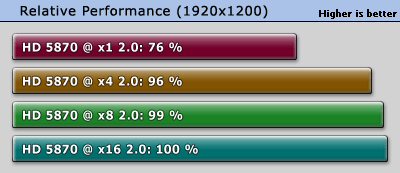 perfrel_1920.gif